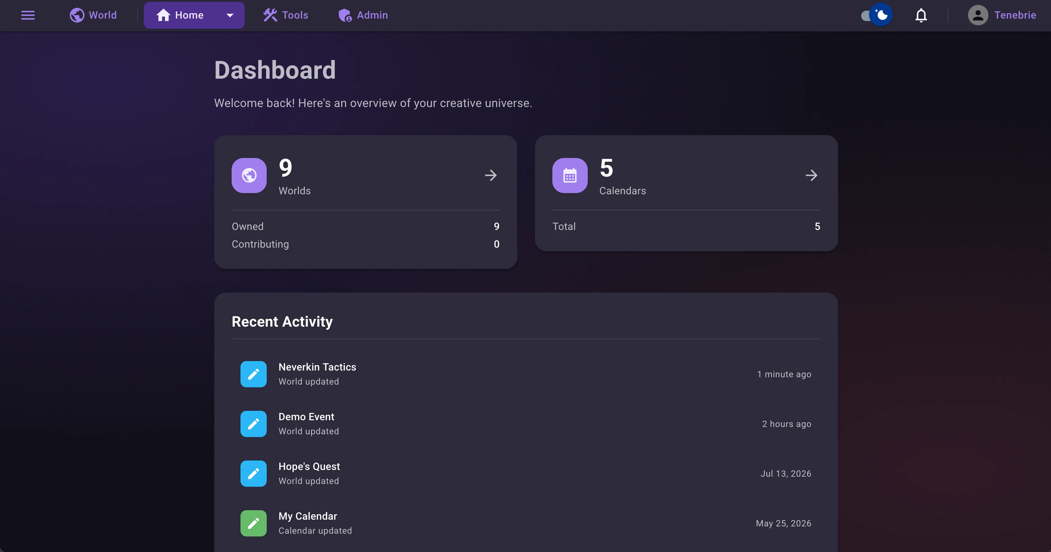 The Neverkin dashboard, showing your worlds, calendars and recent activity